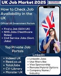 Top Companies Offering Visa Sponsorship Jobs in the UK (2025 Update)